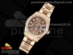 Skydweller RG Noob Brown Dial on RG Bracelet A23J