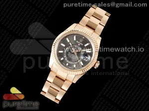 Skydweller RG Noob Gray Dial on RG Bracelet A23J